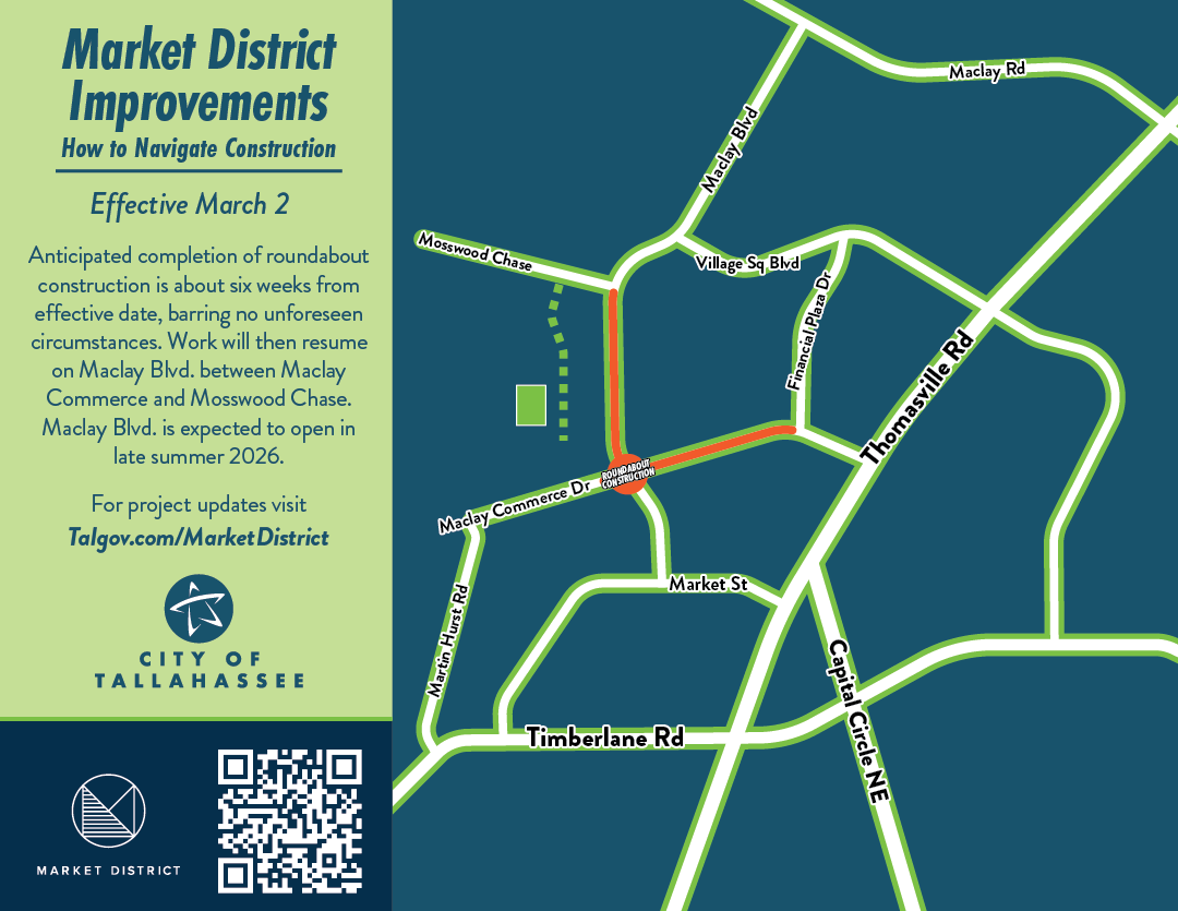 Market District Late February Update